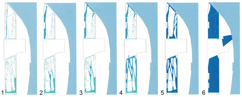 Water levels diagram